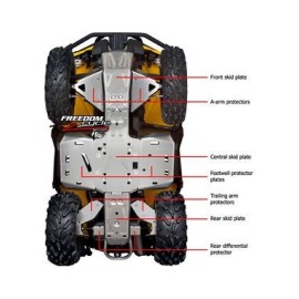 PROT. SKIDPLATE BRP. ATV. 1000R. MAX KIT