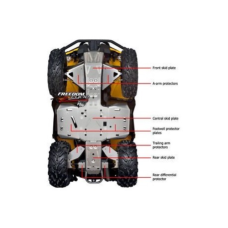 PROT. SKIDPLATE BRP. ATV. 1000R. MAX KIT